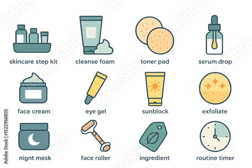 Skincare routine icons featuring cleanse foam, toner pads, serum drops, and sunblock