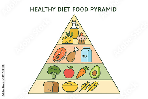 Healthy Diet Food Pyramid – Nutrition Education Illustration
