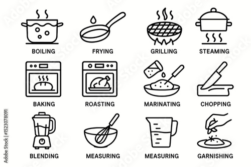 Cooking methods icons: boiling, frying, grilling, steaming, baking, roasting