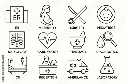 Healthcare icons: er, maternity, surgery, pediatrics, and more