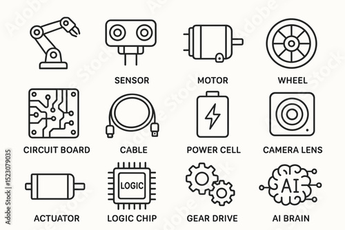Robotics components: sensor, motor, circuit board, actuator, logic chip, ai brain