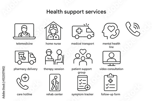 Icons representing various health support services and resources