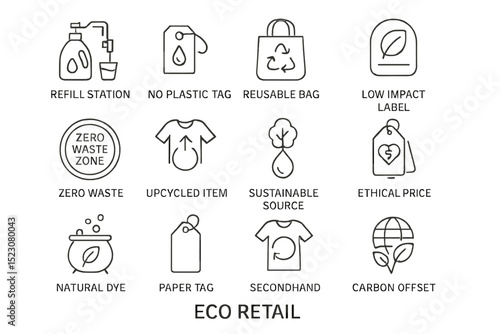 Eco retail symbols highlighting sustainable practices in modern shopping