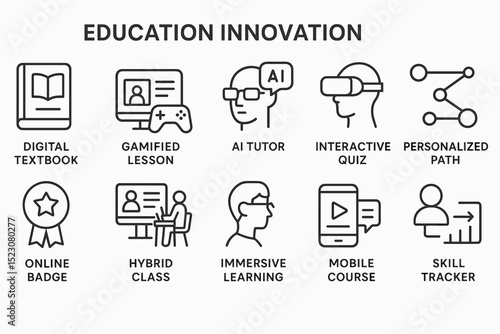 Innovative education technologies overview with ai tutors and interactive tools