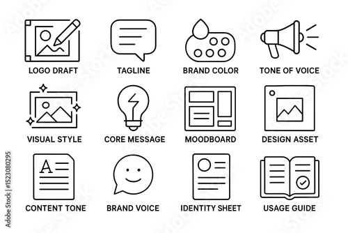 Elements of brand design: draft, color, and voice in visual branding