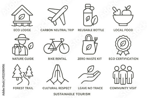 Sustainable tourism icons: eco lodge, carbon neutral, reusable supplies, cultural respect, community