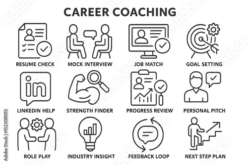 Career coaching icons: resume, interviews, job match, goal setting, linkedin help, strengths, feedback loop