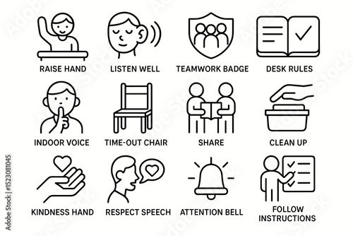 Classroom etiquette icons: raise hand, listen, teamwork, rules, voice, sharing, respect