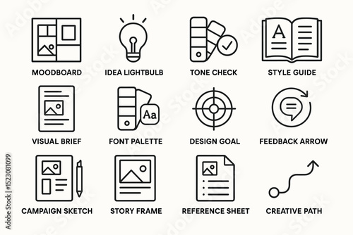 Design icon set featuring moodboard, idea, tone check, style guide, campaign sketch, and more