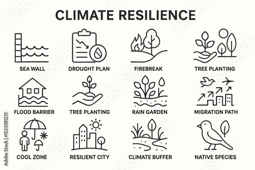 Icons representing climate resilience strategies for environmental sustainability