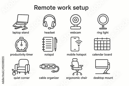 Essential remote work setup: laptop stand, headset, webcam, ring light, more