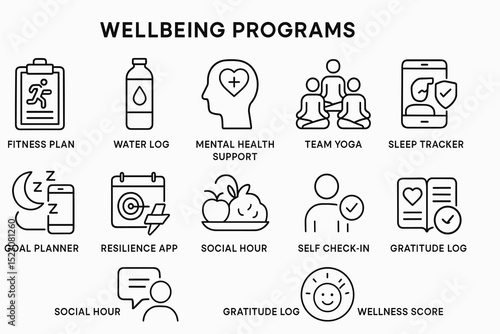 Icons representing various wellbeing programs and health support tools