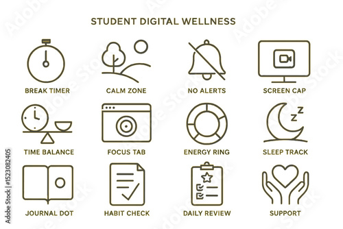 Student digital wellness icons: break timer, calm zone, no alerts