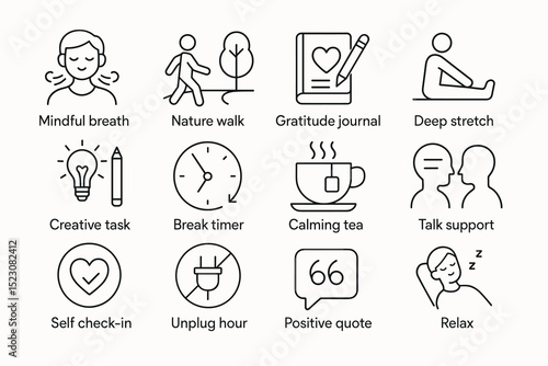 Icons of self-care practices for mental well-being and relaxation