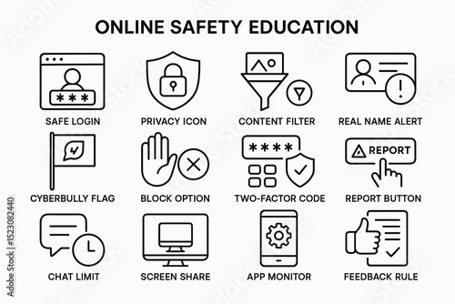 Online safety education icons: login, privacy, and security measures for safe internet use