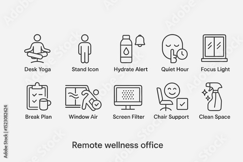 Icons for remote wellness office: yoga, stand, hydrate, quiet, focus, break, window, screen, chair, clean