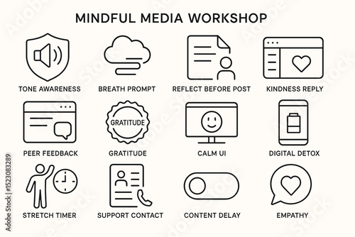 Mindful media workshop concepts: tone awareness, breath prompt, digital detox, empathy techniques