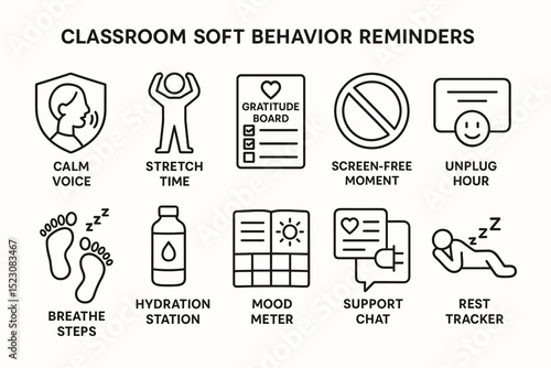 Classroom soft behavior reminders icons for positive environment
