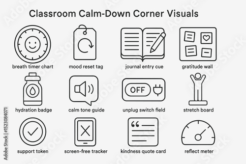 Classroom calm-down tools: visuals for mindfulness and emotional regulation