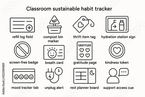 Classroom sustainable habit tracker icons for eco-friendly practices