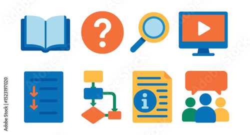 Flat vector icons of support knowledge base and FAQs: open book icon, question mark badge, search magnifier, tutorial video, step-by-step guide, troubleshooting flowchart, help article, community