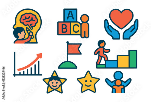 Flat vector icons of childhood psychology and development: child drawing brain icon, building blocks of identity, learning curve chart, attachment bond heart, developmental milestone flag, behavioral