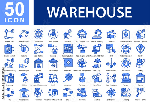 Warehouse Collection of Icons with Blue Color, Containing: Supply Chain  ,Stock Rotation  ,Optimization  ,Cycle Counting  ,Demand  ,Stock Keeping Unit  ,Material Handling  ,Outbound  ,Order Fulfillmen