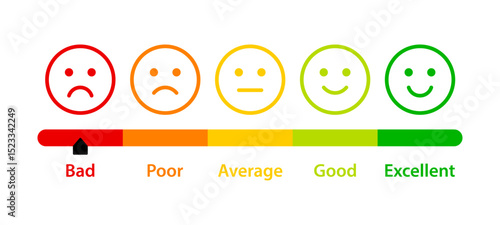Bad feedback rating with emoticons