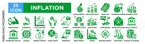 Inflation icon collection set. Rising Prices, Inflation Rate, Price Tag, Economic Trend, Interest Rate Hike