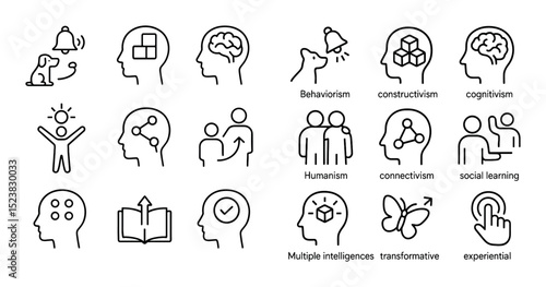 Educational Theories Icons