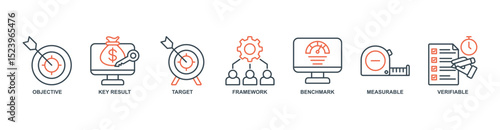 OKR banner web icon set vector illustration concept with icon of objective, key result, target, framework, benchmark, measurable, verifiable