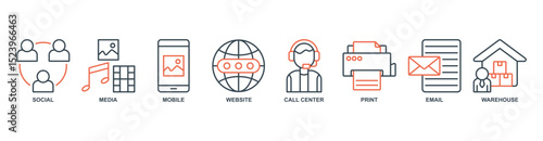 Omnichannel banner web icon set vector illustration concept with icon of social, media, mobile, website, call center, print, email, warehouse