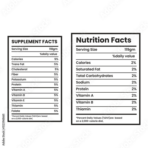 supplement facts and vitamin facts templat ,nutrition facts template,nutrition label,nutrition calculator,twisted tea nutrition facts