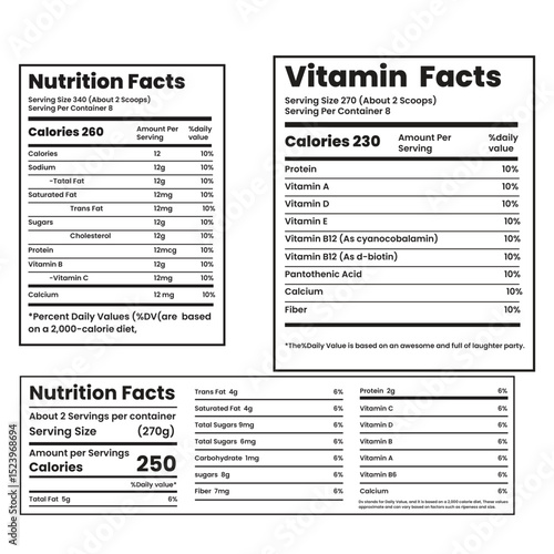 nutrition facts,supplement facts,nutrition facts Label,nutritional information calculator,twisted tea calories,nutrition label