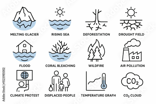 Environmental challenges icons: melting glaciers, rising seas, deforestation, drought, and more