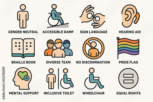 Accessible icon set: inclusion and equality in services for all abilities