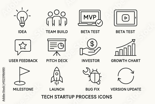 Tech startup icons: idea, mvp, user feedback, investor, growth chart, launch