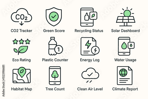 Environmental dashboard icons: green score, co2 tracker, solar, recycling, water usage