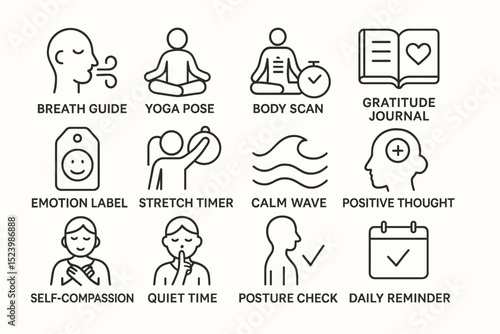 Set of icons for mindfulness and wellbeing techniques