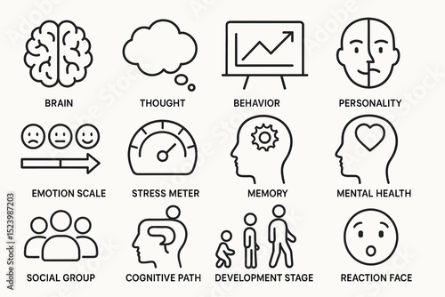 Brain functions and psychological concepts illustrated with icons