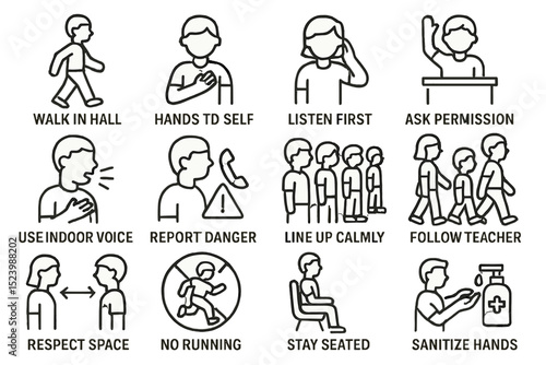 School safety icons: classroom etiquette and hygiene rules for students