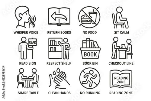 Library etiquette signs conveying quietness, cleanliness, and orderly behavior