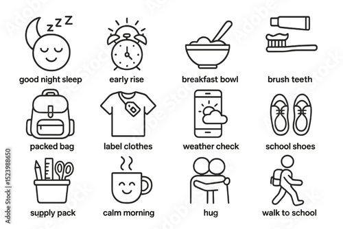 Daily morning routine icons for school preparation