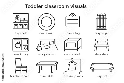 Toddler classroom visuals for organization and learning