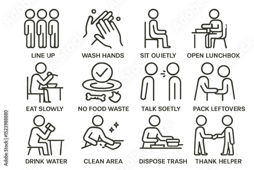 Etiquette icons: hygiene, dining, and courtesy guidelines for proper behavior