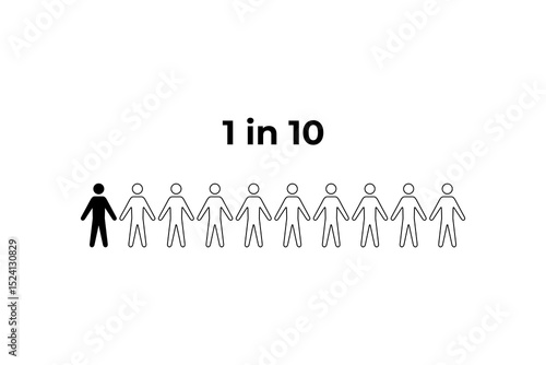 1 in 10 Representation of a Proportion human figure icon statistic prevalence
