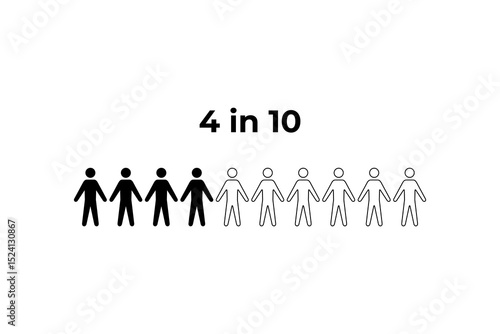 4 in 10 Representation of a Proportion human figure icon statistic prevalence