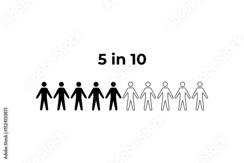 5 in 10 Representation of a Proportion human figure icon statistic prevalence