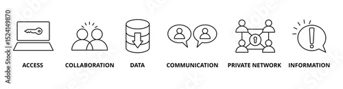 Intranet icon with access, collaboration, data, communication, private network, and information