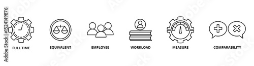 FTE icon with full time, equivalent, employee, workload, measure, and comparability